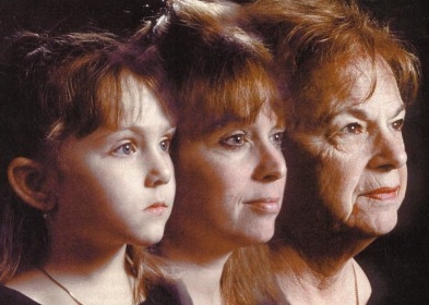 Study Reveals Link to Happiness and Old Age