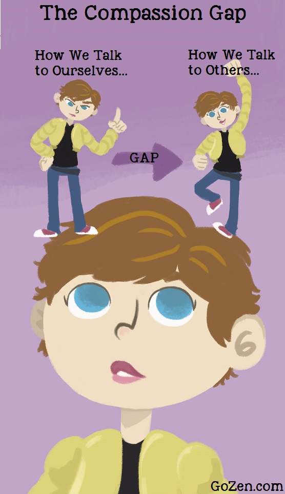 Decrease Anxiety in Kids By Closing the Compassion Gap